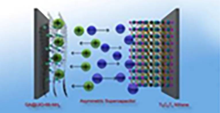 Electric Heat pumps from China